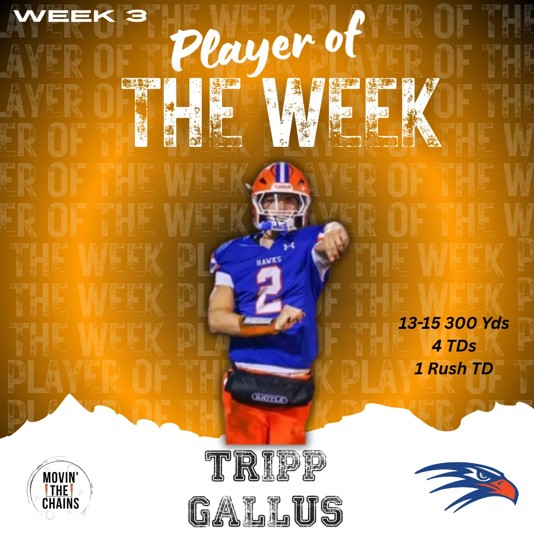 Movin' The Chains Week 3 Player of the Week: Tripp Gallus, Hanahan. 13-15 300 yards 4 TDs, 1 Rush TD.